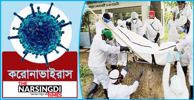 করোনায় সারাদেশে আরও ৩৭ জনের মৃত্যু, নতুন শনাক্ত ২২৯২ করোনায় সারাদেশে আরও ৩৭ জনের মৃত্যু, নতুন শনাক্ত ২২৯২